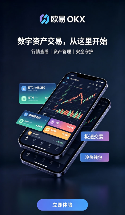 欧交易所APP官方下载资讯